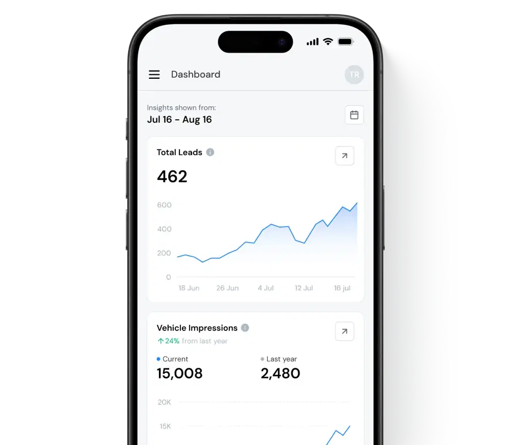 Dashboard on phone