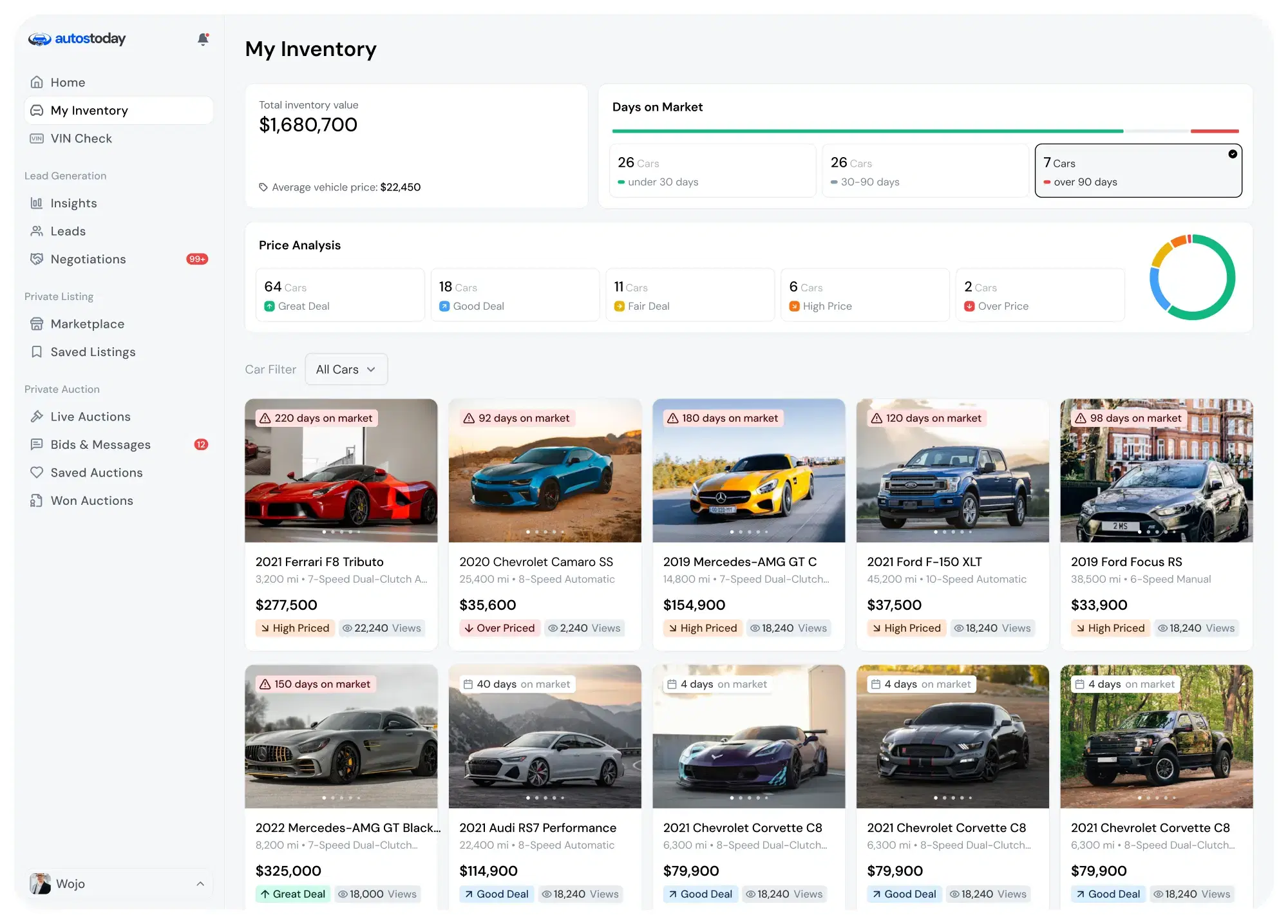 Dealer Dashboard My Inventory Page