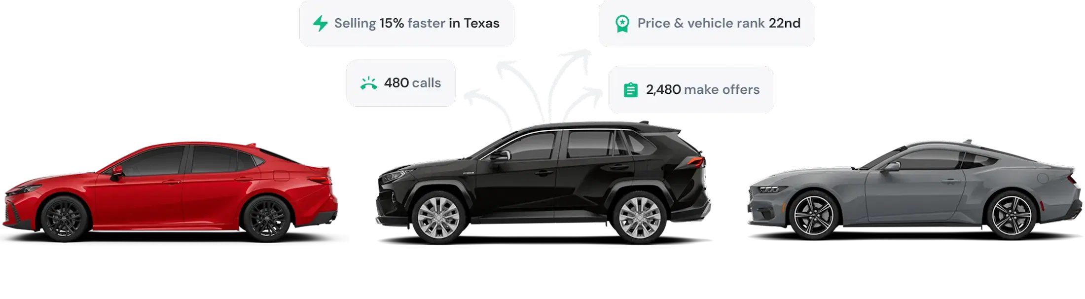 All-in-499 dashboard preview
