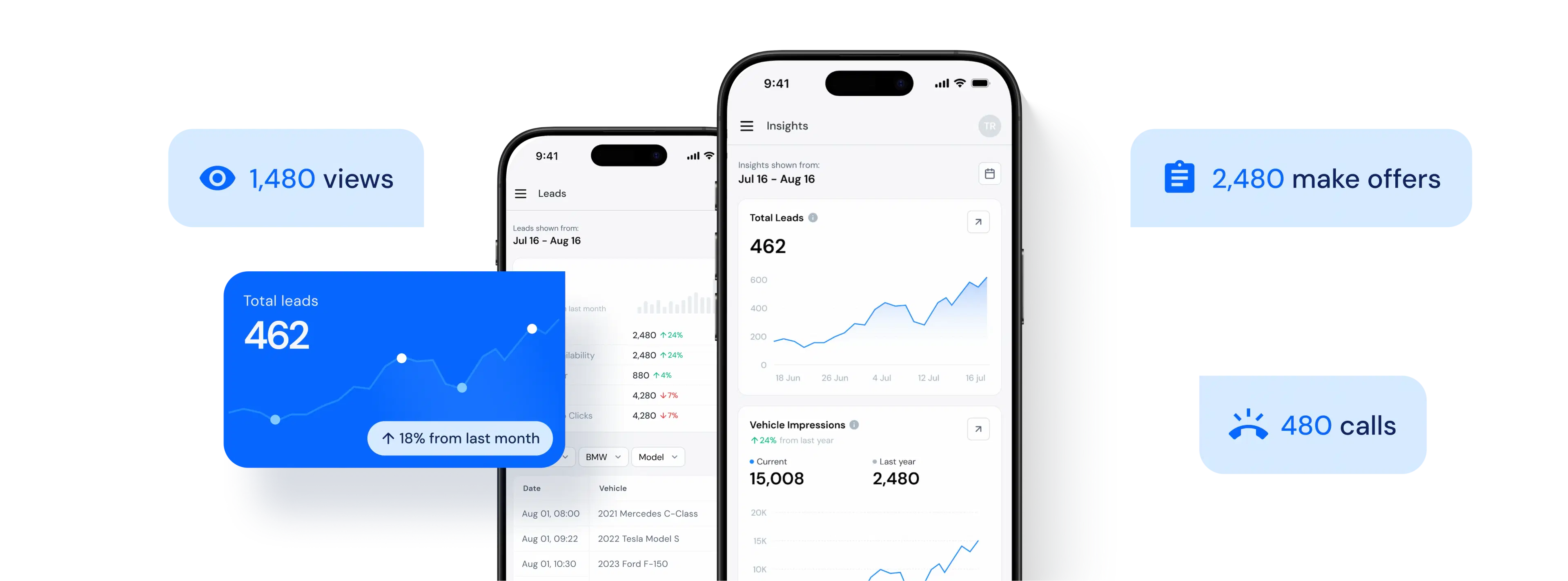 Lead Generation Hero