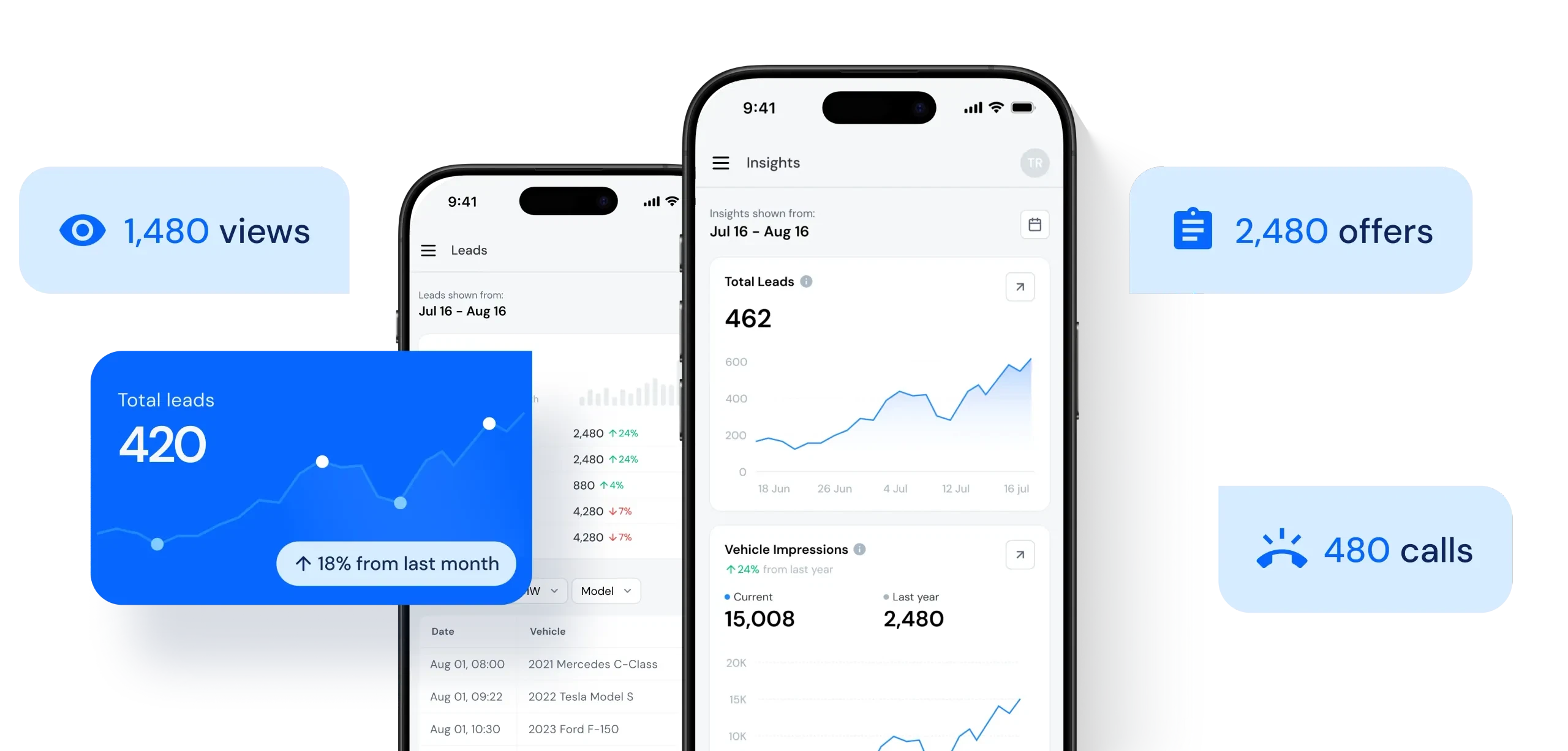 Lead Generation Desktop
