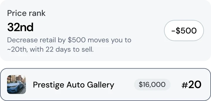 Dual ranks for price and vehicle
