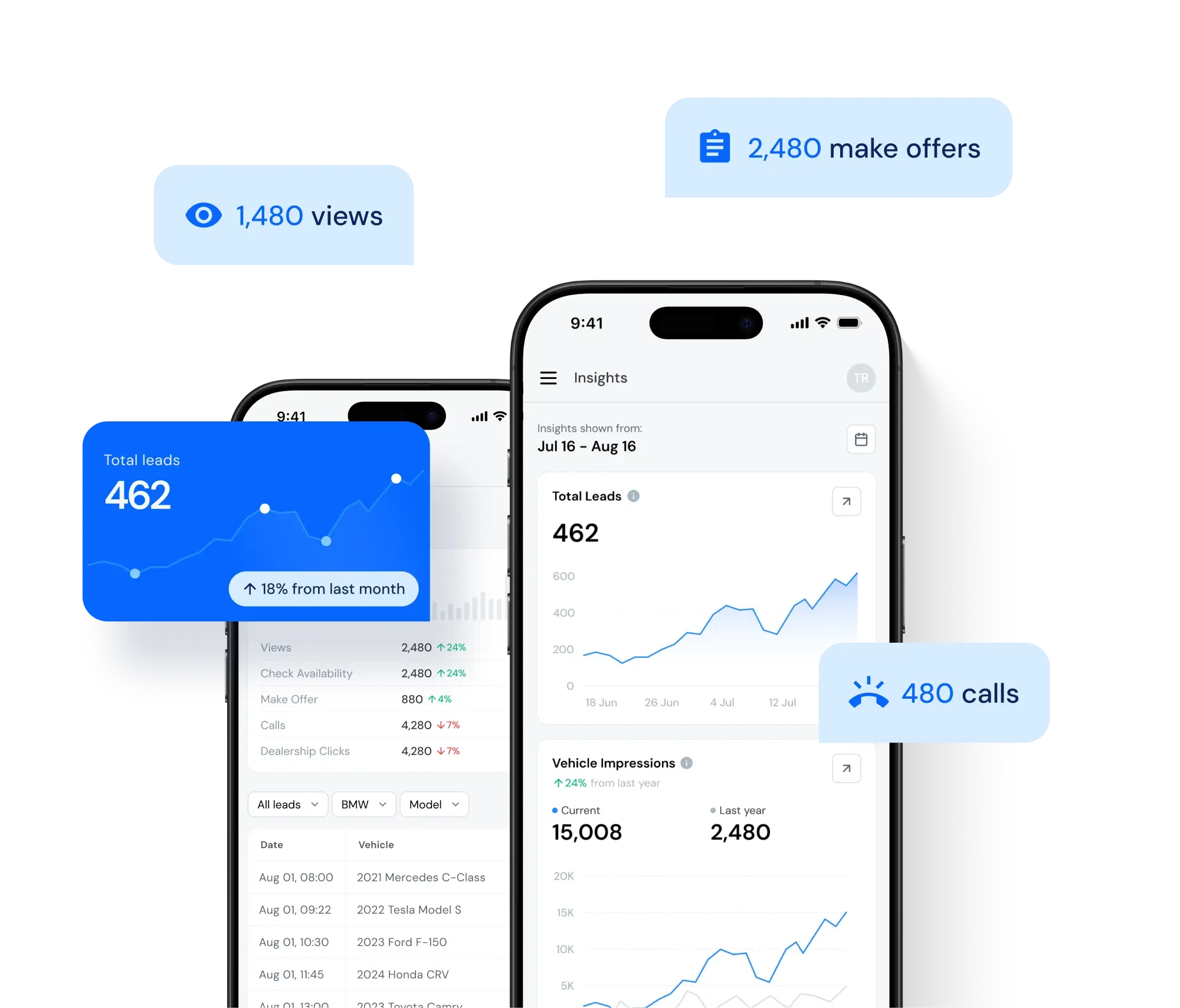 Lead Generation Mobile